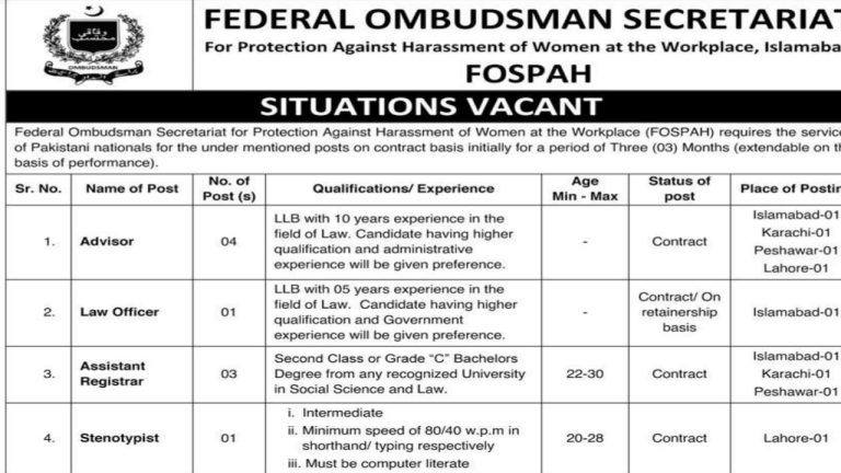Federal Ombudsman Secretariat FOSPAH Jobs 2023