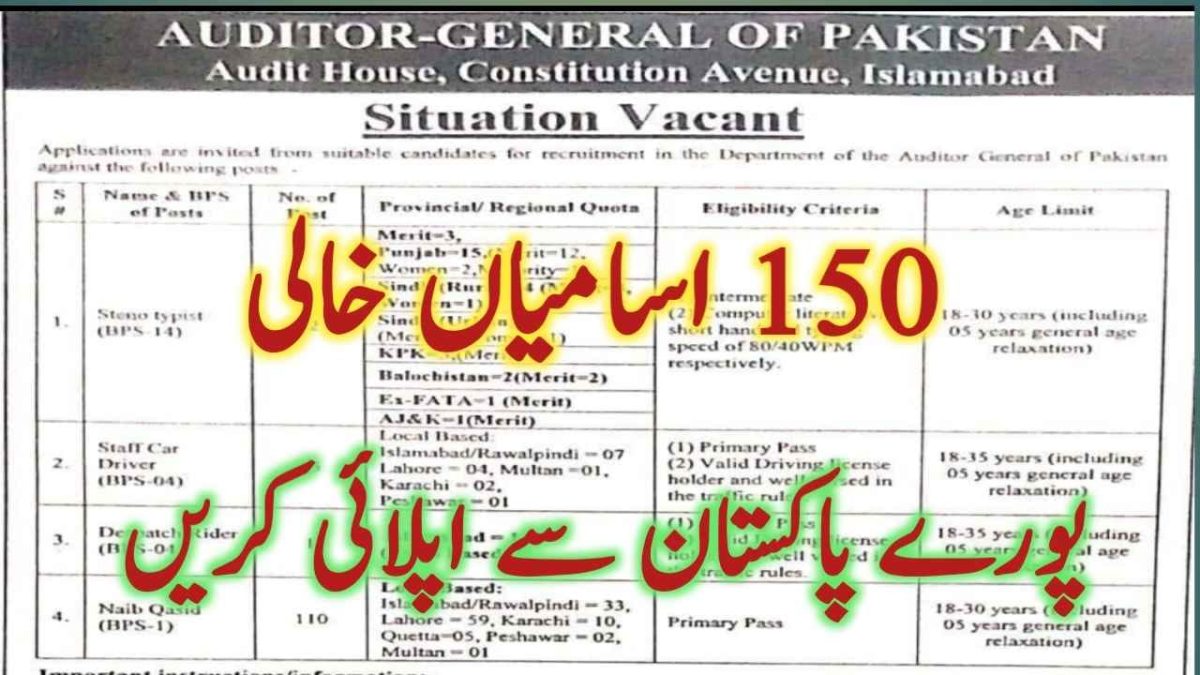 Auditor General of Pakistan Jobs 2023 Online Apply www.njp.gov.pk