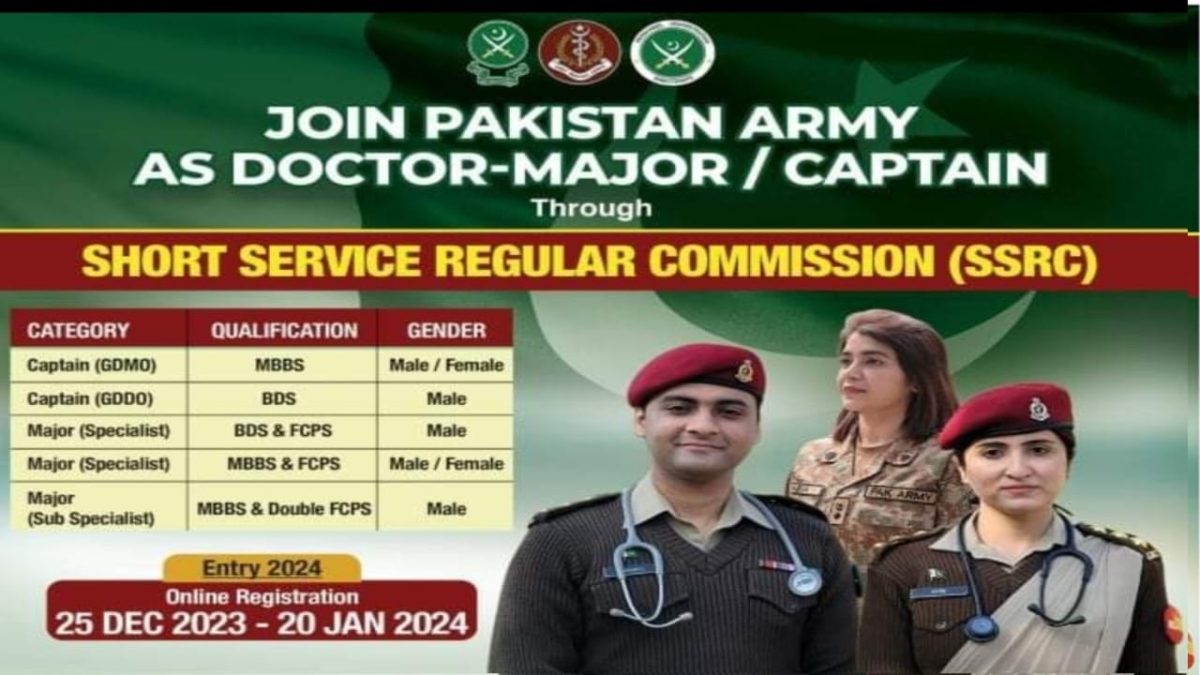 Pak Army As Doctor-Major/Captain Through SSRC January 2024 Advertisement