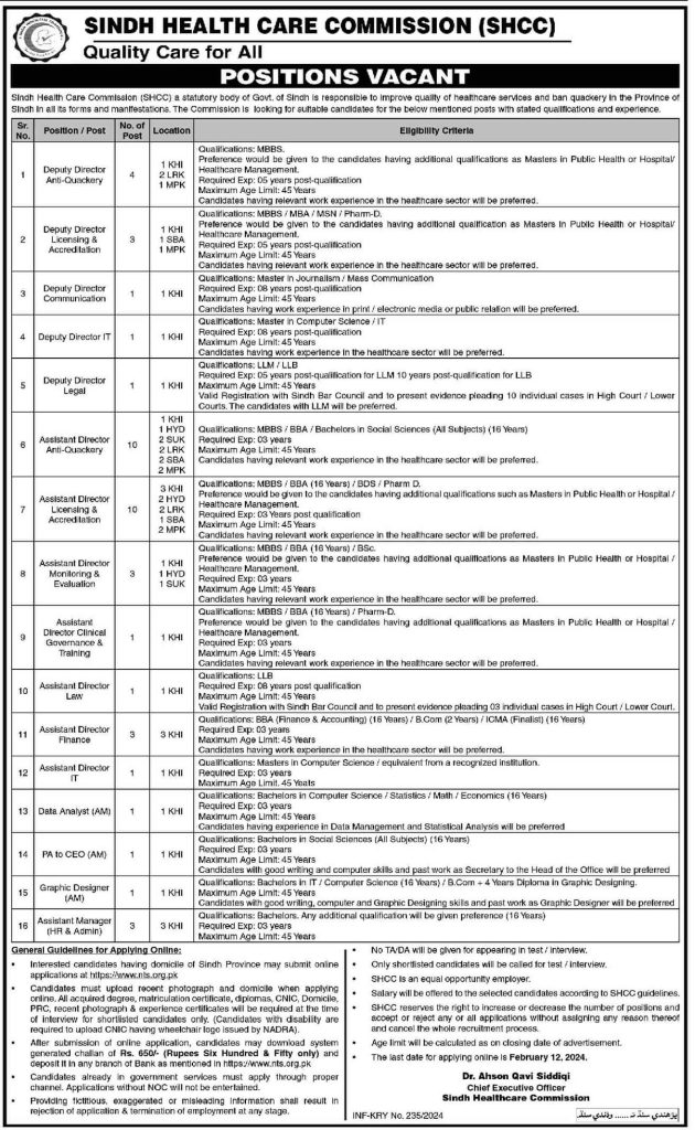 Sindh HealthCare Commission SHCC Jobs 2024