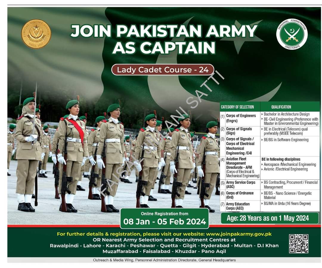 Pak Army as Captain Jobs 
